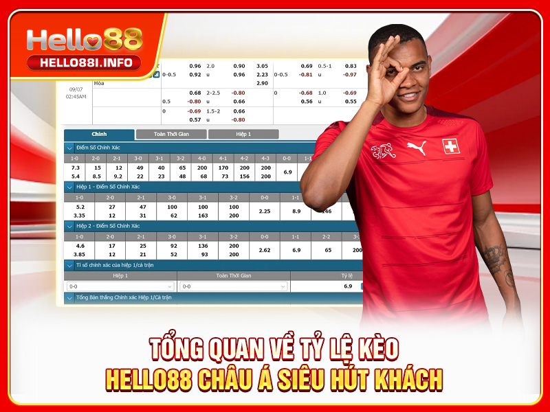 Tổng quan về tỷ lệ kèo HELLO88 châu Á siêu hút khách